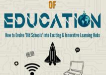 future of education.jpg