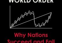 لماذا تنجح الامم وتفشل.jpg